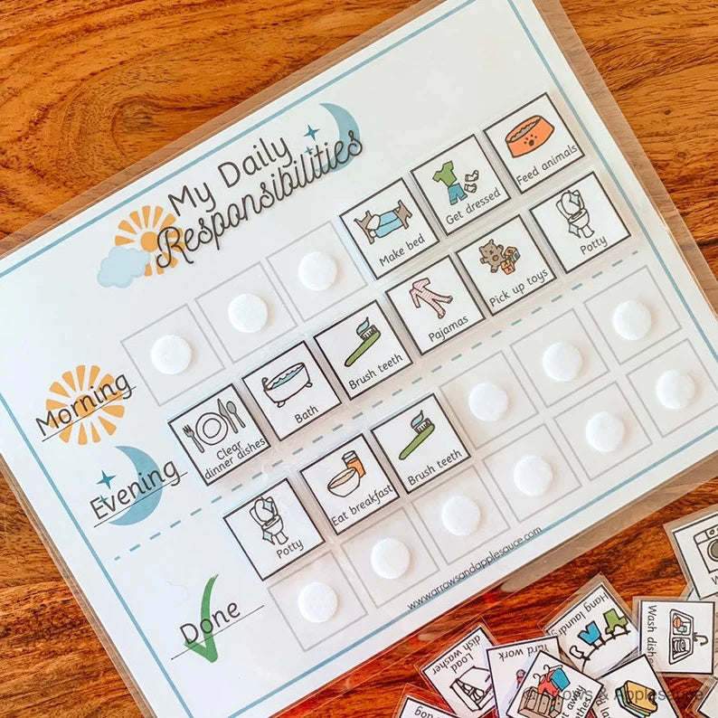 Kids Daily Responsibilities Chart - Visual Routine Cards (Printable PDF)